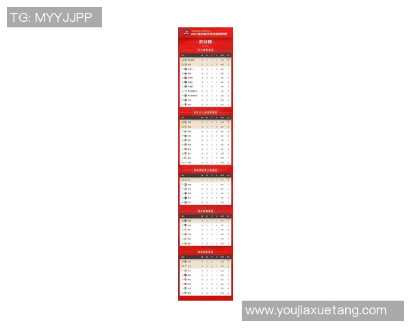 重庆羽毛球队在钻石联赛积分榜上以50分稳居第一名展现强劲实力