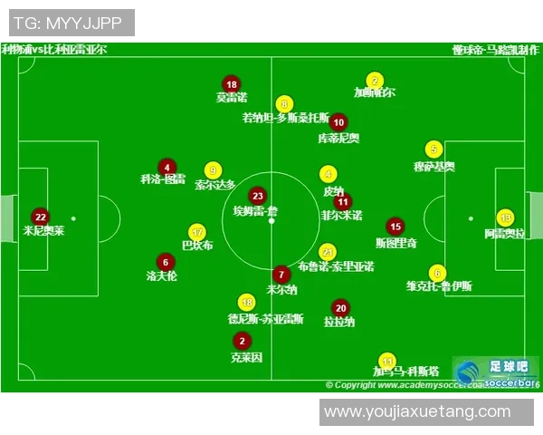 武汉足球队与重庆足球队赛后复盘分析比赛经验与战术调整探讨